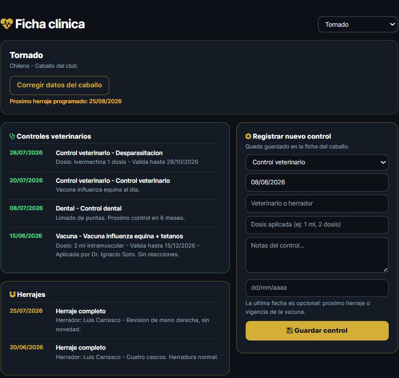 Ficha clinica y de herrajes
